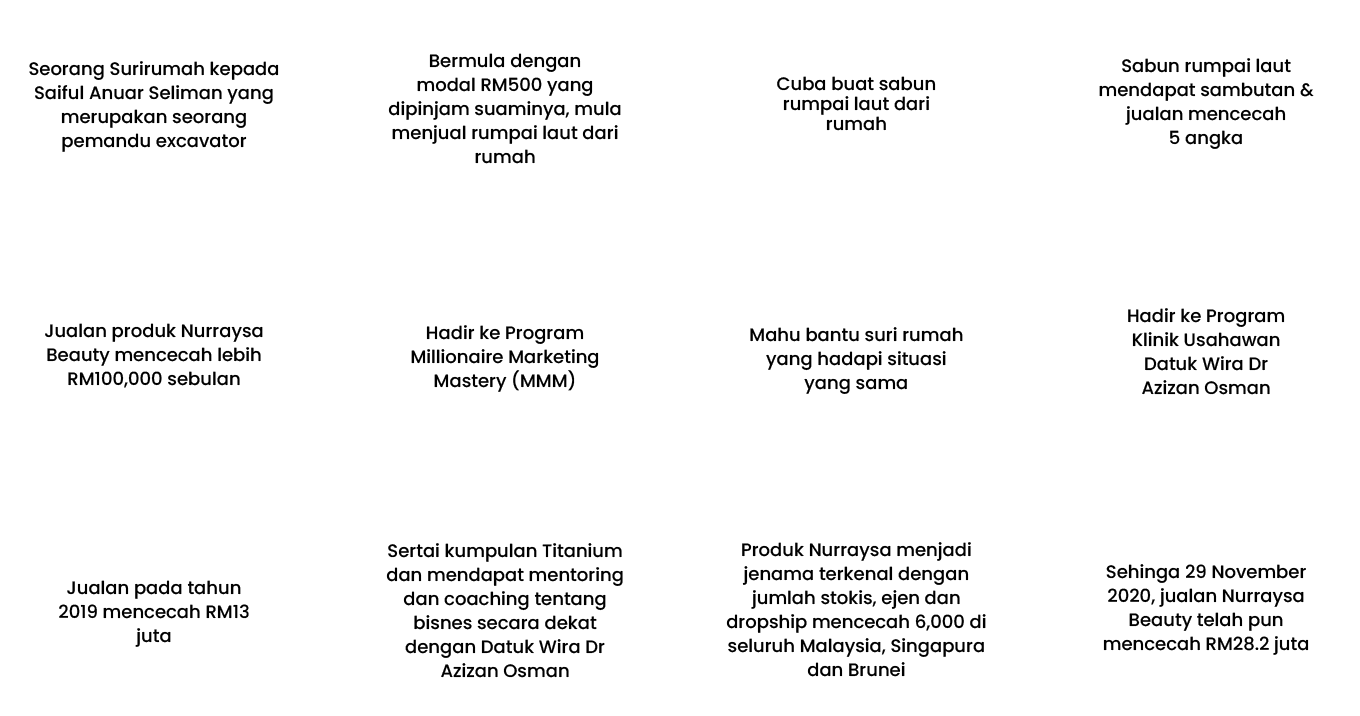 220228pesanDW-Nurraysa - Mobile@2x